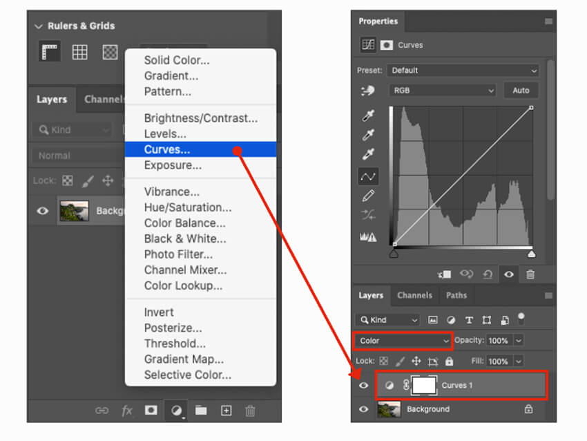 Vibrance vs Saturation - Curves Adjustment Layer Photoshop